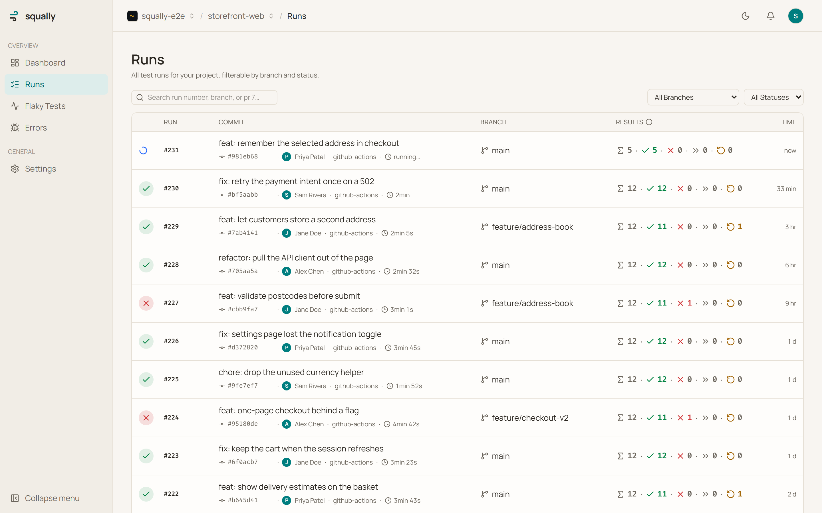 Squally's runs list for a Playwright suite: ten recent CI runs, newest first.
              Each row shows the commit, who pushed it, the branch and the test counts.
              The newest run is still in progress; two runs failed one test each on
              feature branches, and two more passed only after a retry.